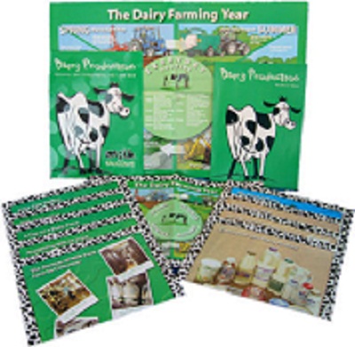 Dairy Production Pack-Milk Matters KS 1 & 2